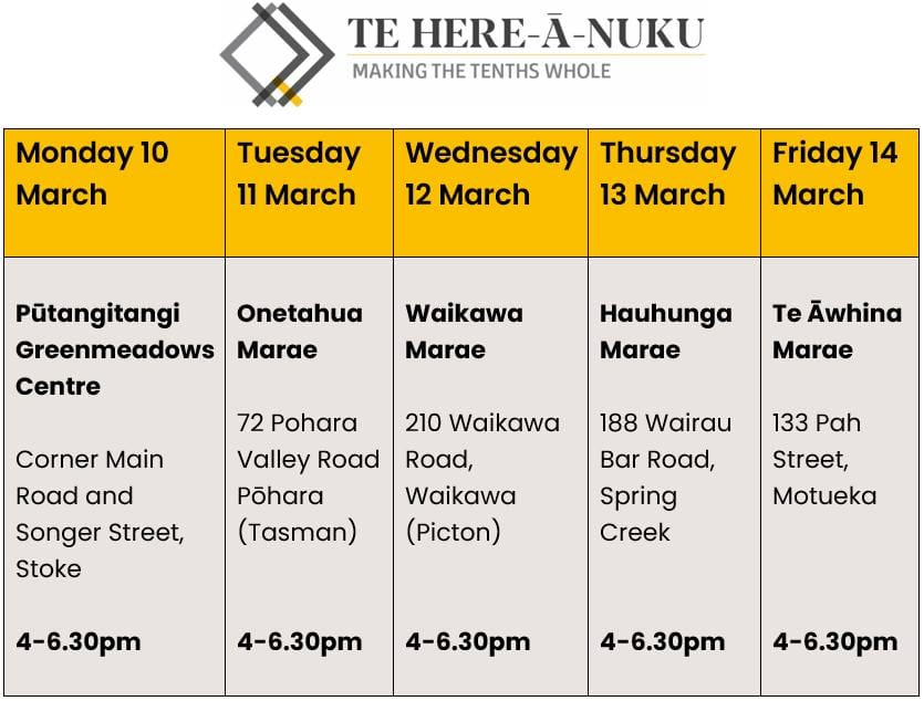 Whānau update hui: Te Here-ā-Nuku